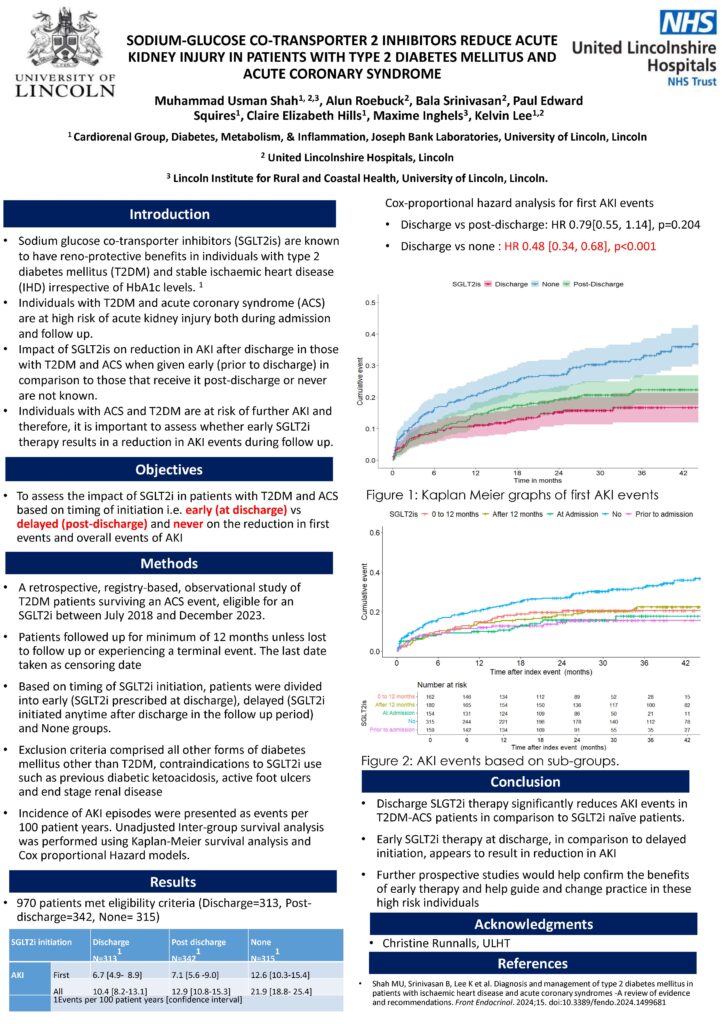 Image of a one page summary of Sodium-Glucose Co-Transporter 2 Inhibitors Reduce Acute Kidney Injury in Patients with Type 2 Diabetes Mellitus and Acute Coronary Syndrome