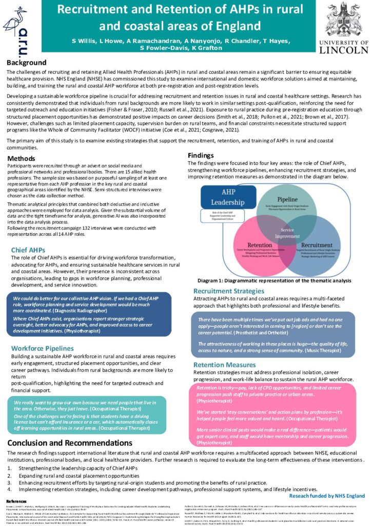 Image of a one page summary of a Stratified Model of Physical Activity for People Living with Cancer In Lincolnshire