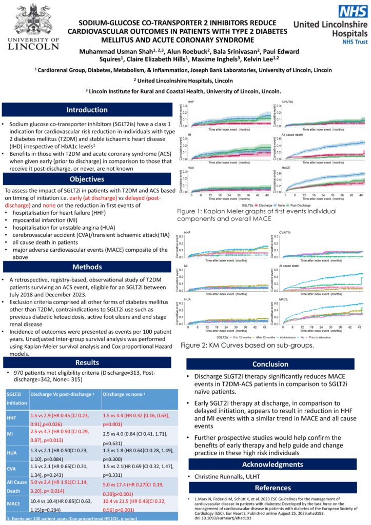 Image of a one page summary of Sodium-Glucose Co-Transporter 2 Inhibitors Reduce Cardiovascular Outcomes in Patients with Type 2 Diabetes Mellitus and Acute Coronary Syndrome