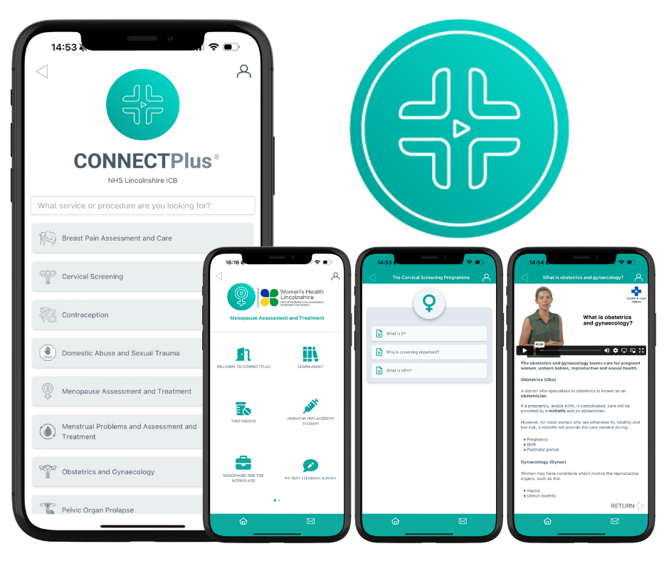 Collage of five screenshots from the CONNECTPlus mobile app by NHS Lincolnshire ICB. Screens show various women's health services including Breast Pain Assessment, Cervical Screening, Contraception, Menopause Treatment, and more. One screen highlights HRT information and a symptoms diary; another explains the Cervical Screening Programme with FAQs. A video screen introduces obstetrics and gynaecology. The CONNECTPlus logo—a teal circle with a white cross—is also visible.