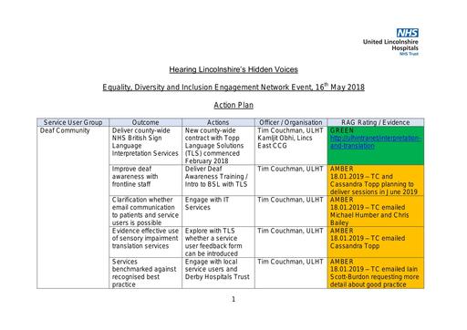 Action plan    ‘Hearing Lincolnshire's Hidden Voices’ (Lincolnshire Diversity and Inclusion Listening Event)   16 May 2018