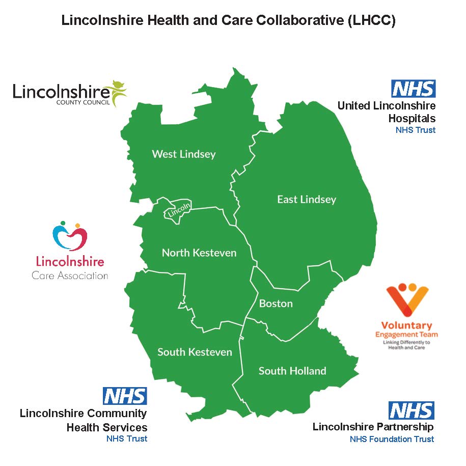 Lincolnshire Health and Care Collaborative partner map
