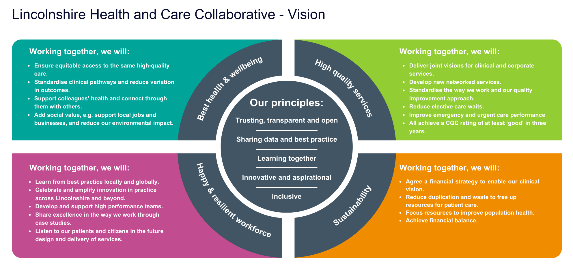 Lincolnshire Health and Care Collaborative - Vision Infographic